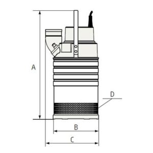 Grindex Major Inox