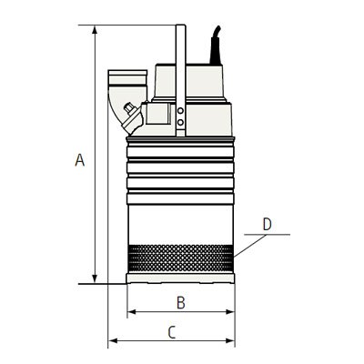 Grindex Major Inox