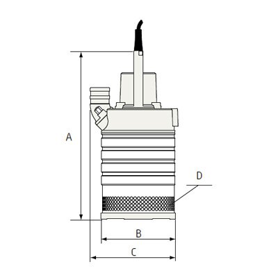pompy zatapialne inox
